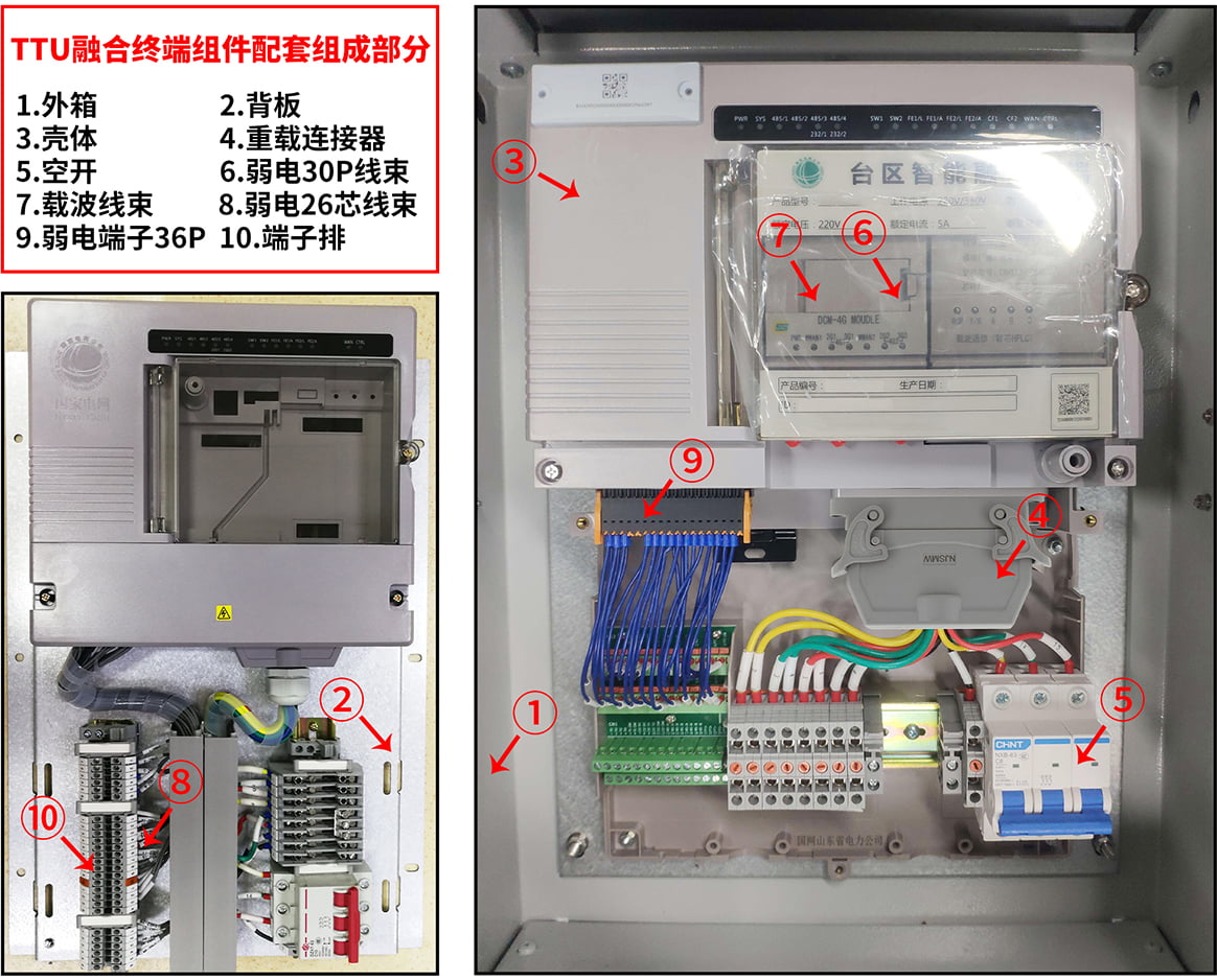 国网智能融合终端ttu重载连接器南京三门湾电器有限公司提供智能融合